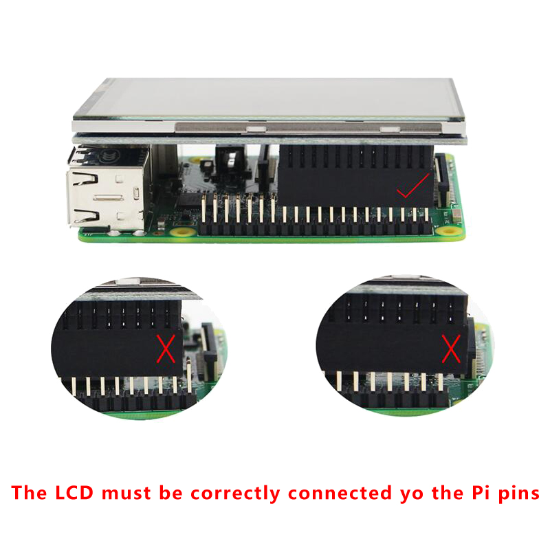 Màn hình cảm ứng TFT LCD 3,5 i - đánh giá và giá Pi 4 Case
