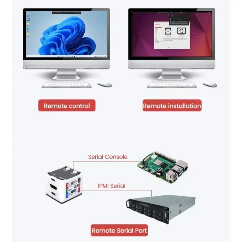NanoKVM Series Sipeed Options  - đánh giá và giá Pi Power Supply