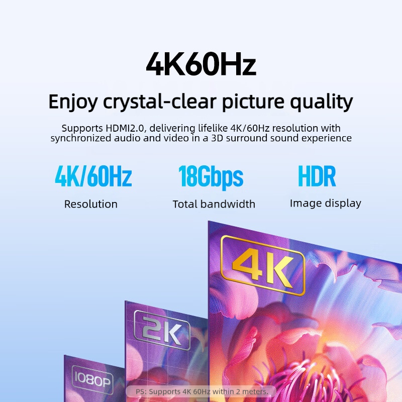 SAMZHE Cáp Micro HDMI tương th - đánh giá và giá Pi Camera Cable